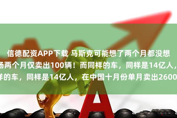 信德配资APP下载 马斯克可能想了两个月都没想通，特斯拉登陆印度市场两个月仅卖出100辆！而同样的车，同样是14亿人，在中国十月份单月卖出26006辆