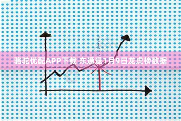 骆驼优配APP下载 东通退1月9日龙虎榜数据